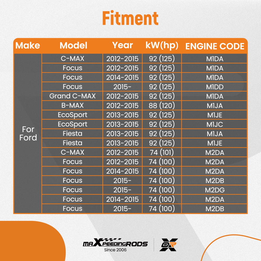 Outils De Réglage Kit de l'arbre à cames moteur compatible pour Ford 1.0 EcoBoost ECOnetic