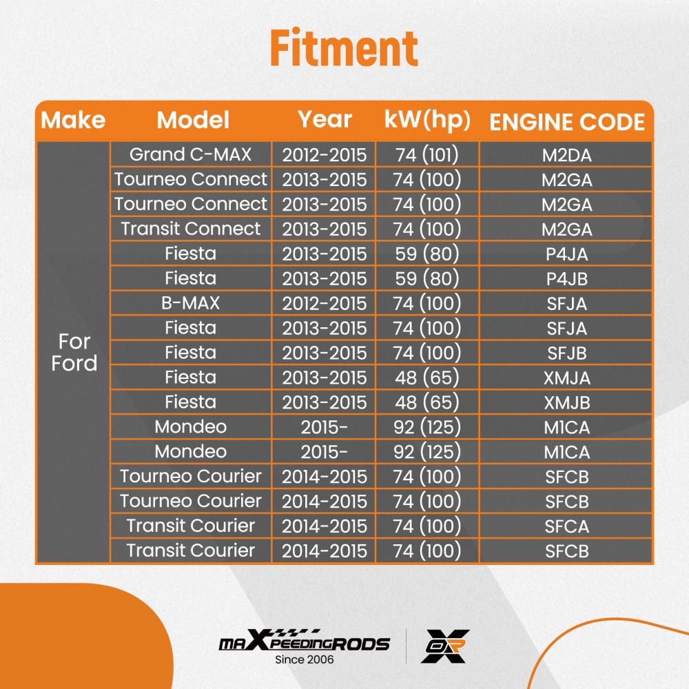 Outils De Réglage Kit de l'arbre à cames moteur compatible pour Ford 1.0 EcoBoost ECOnetic