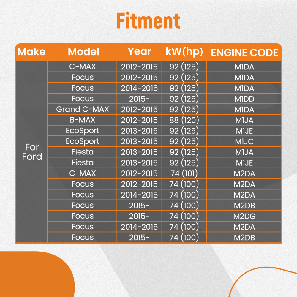Petrol Engine Timing Tool Kit compatible for Ford 1.0 compatible for EcoBoost Focus Fiesta B C-MAX