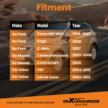 Rear Suspension Trailing Arm New Bushing Removal Tool compatible for Ford Focus Kuga compatible for Mazda