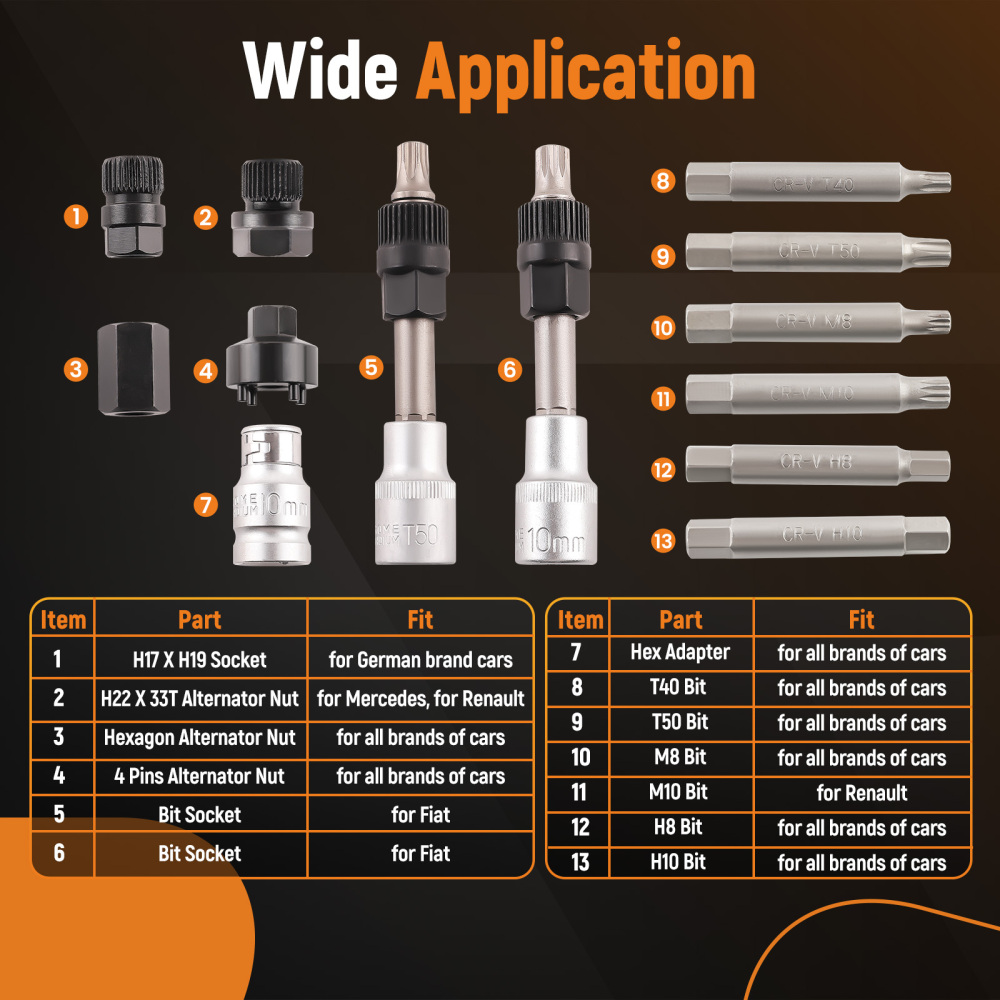 13pcs Alternator Freewheel Pulley Removal Socket Bit Set Garage Service Tool Kit
