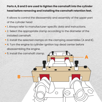 Engine Timing Tool Kit compatible for Mercedes Benz M133 M270 M274 C180 C200 C300 1.6/2.0L