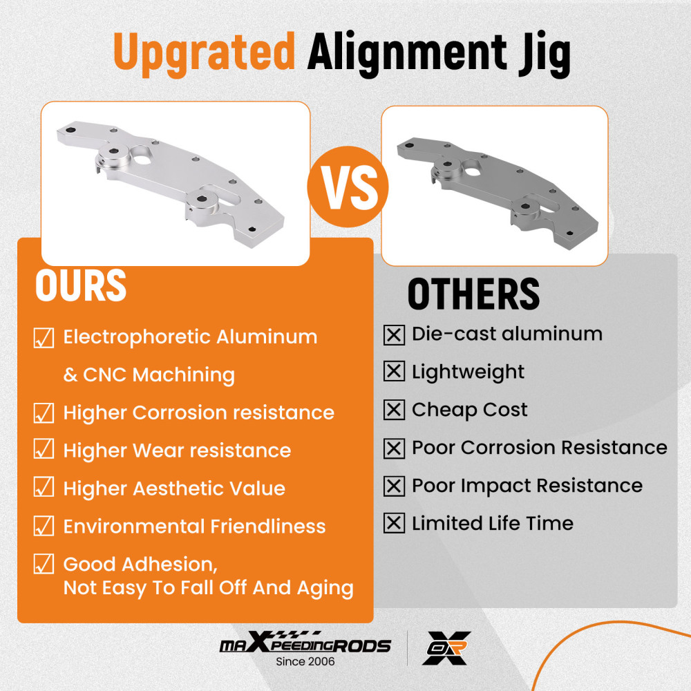 Full Camshaft Alignment Lock Timing Tool Kit compatible for BMW M52TU/M54/M56
