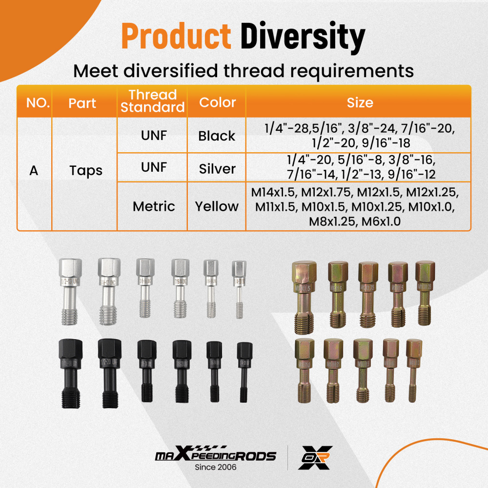 48pc Metric SAE Thread Kit for Vehicle Engine Repair M6-M14 UNC UNF Tool Set