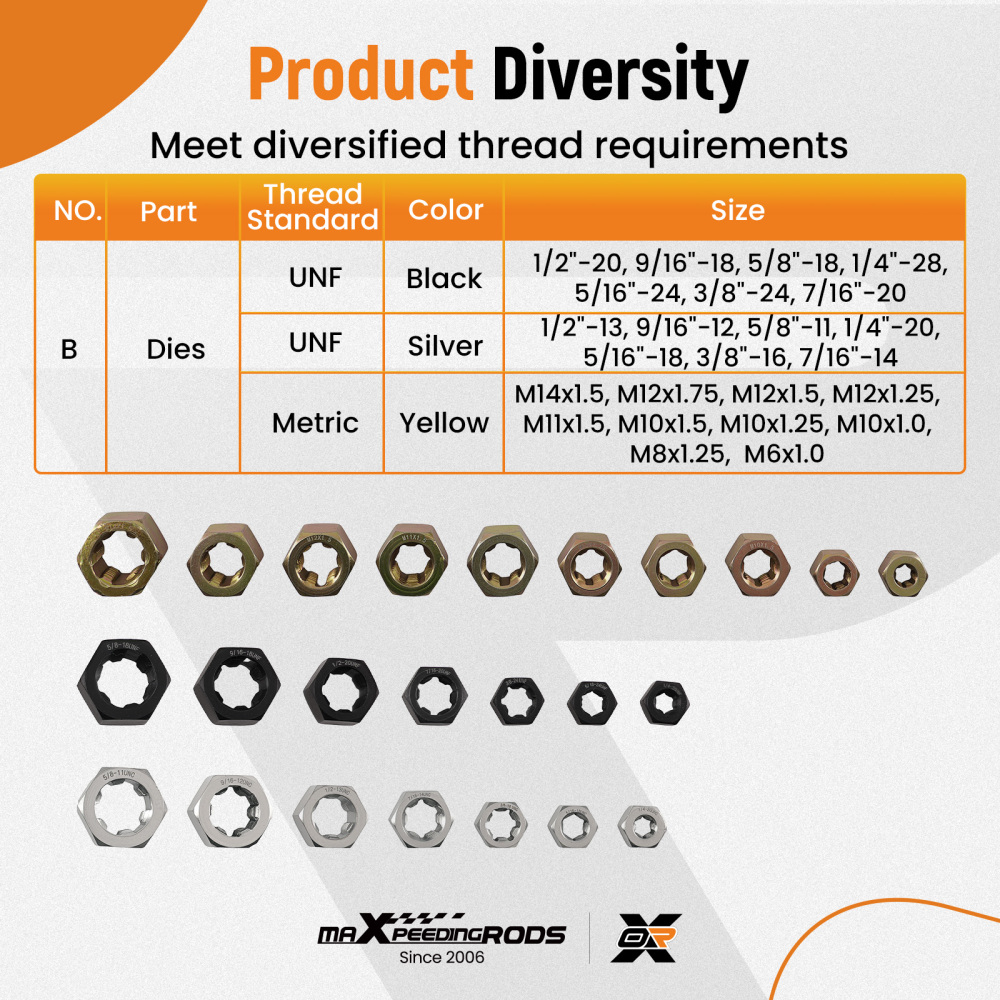 48pc Metric SAE Thread Kit for Vehicle Engine Repair M6-M14 UNC UNF Tool Set