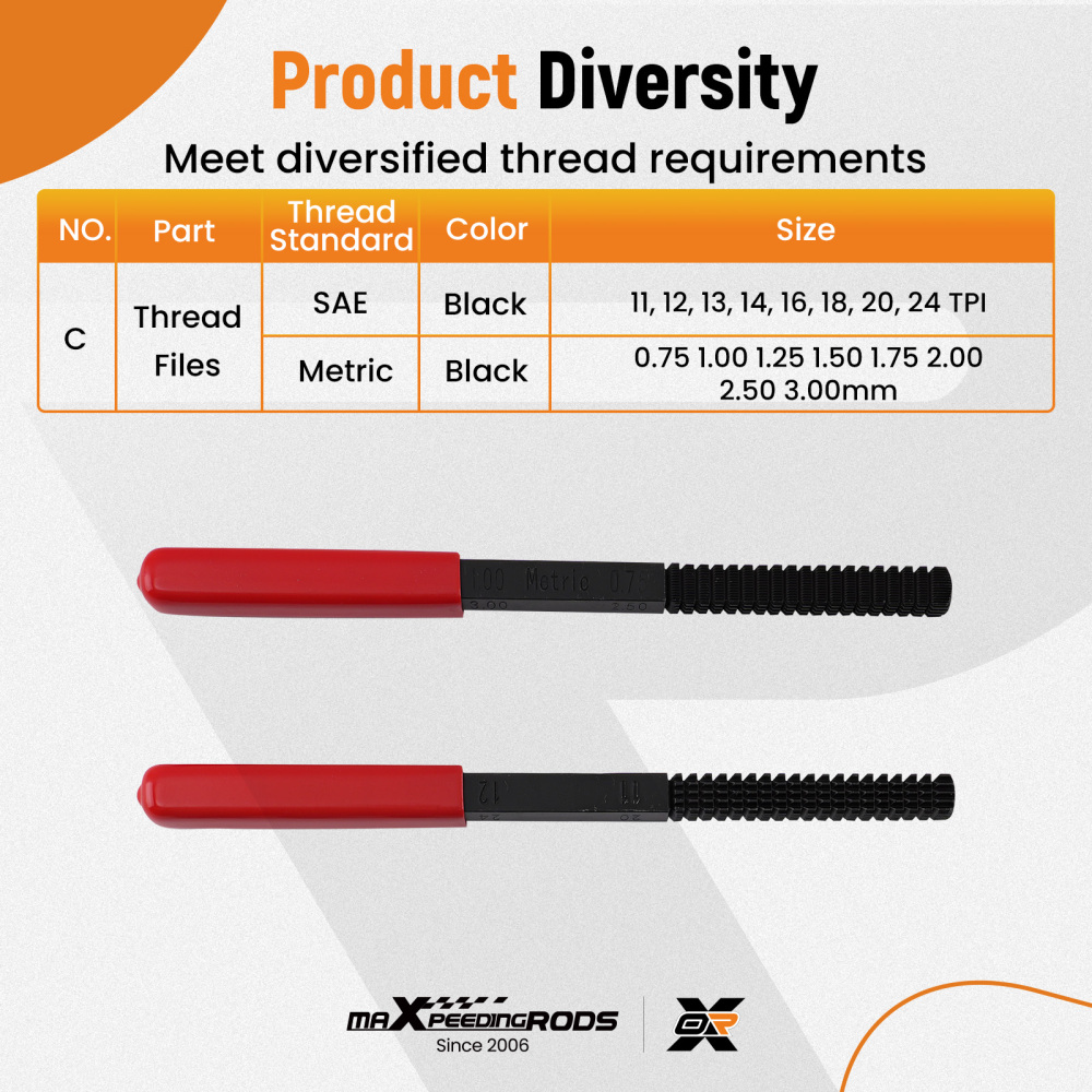 48pc Metric SAE Thread Kit for Vehicle Engine Repair M6-M14 UNC UNF Tool Set