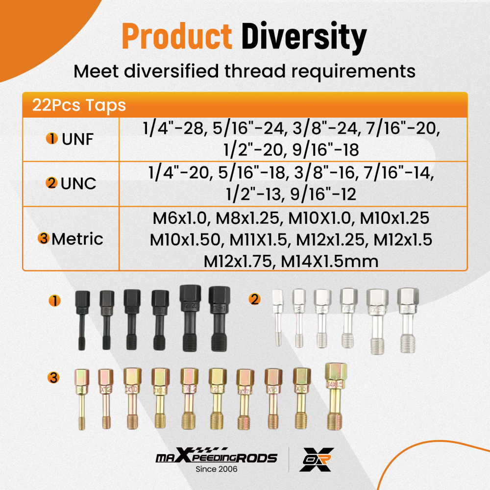 49 Piece Thread Repair Kit UNC UNF Metric Die Set Thread Restorer Universal