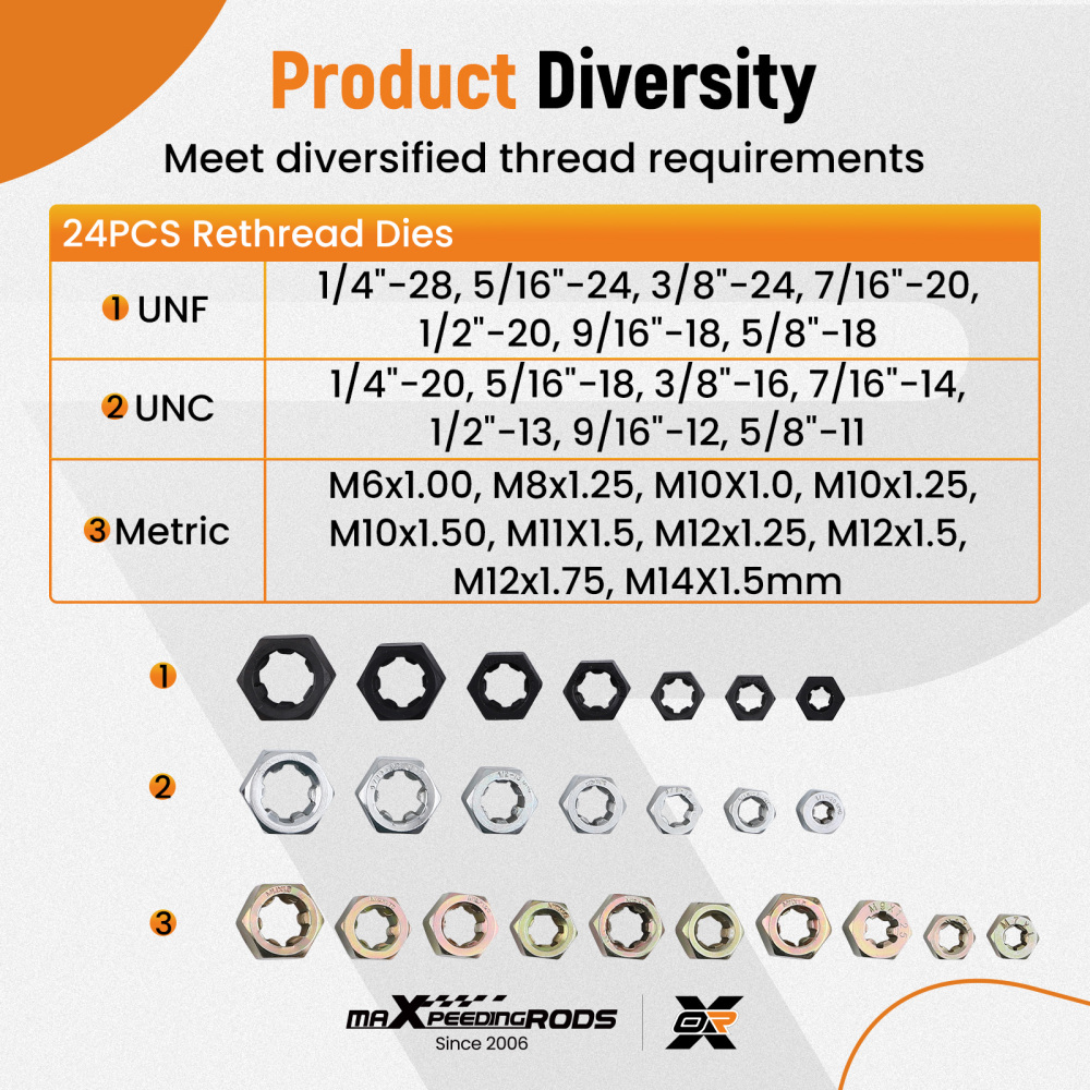 49 Piece Thread Repair Kit UNC UNF Metric Die Set Thread Restorer Universal