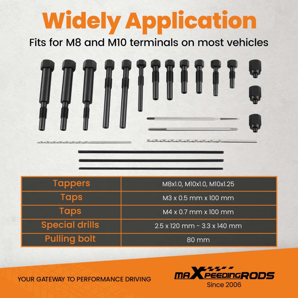 M8 M10 Kit Extracteur Bougie de Préchauffage Kit extracteur électrode Outils