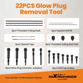 M8 M10 Kit Extracteur Bougie de Préchauffage Kit extracteur électrode Outils