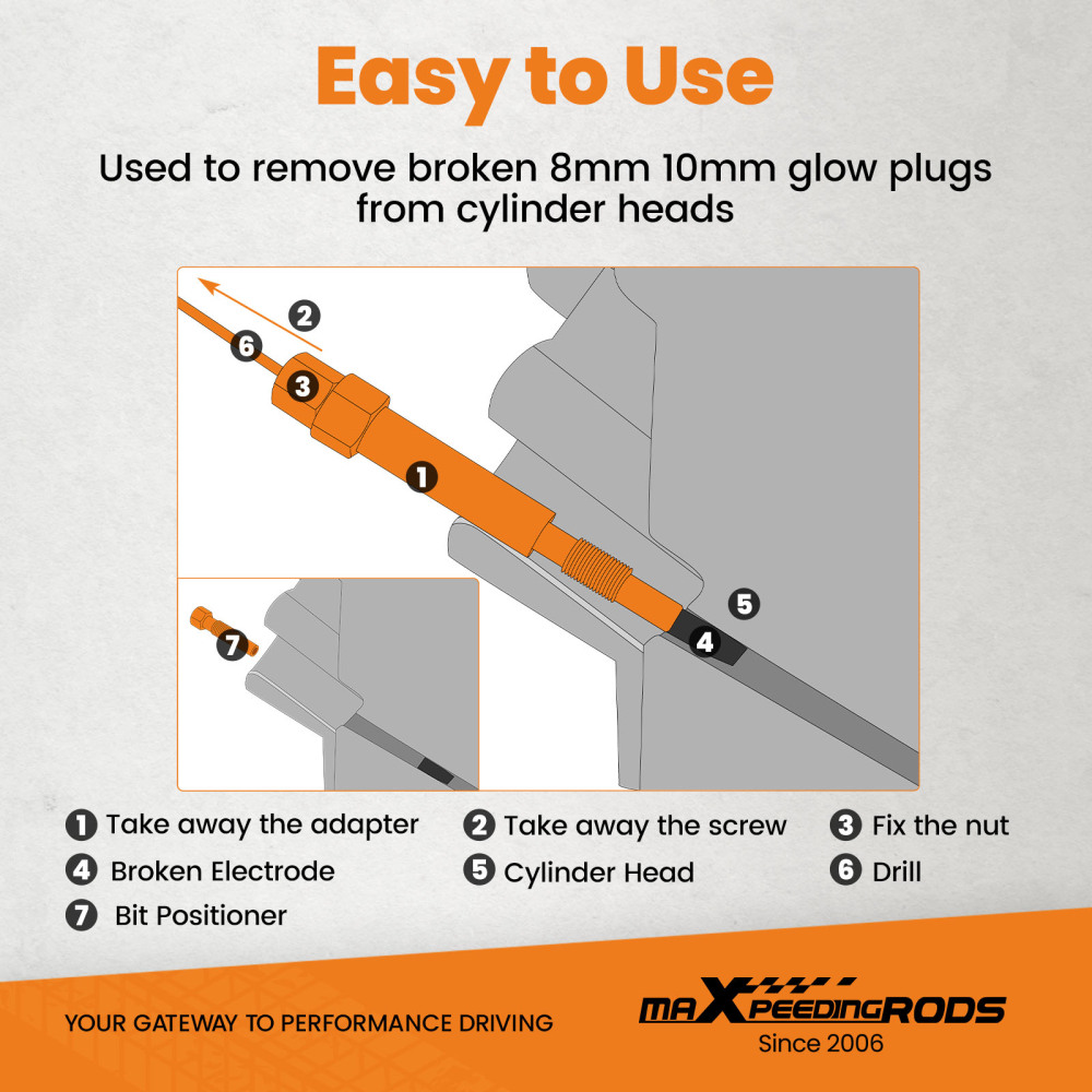 M8 M10 Kit Extracteur Bougie de Préchauffage Kit extracteur électrode Outils