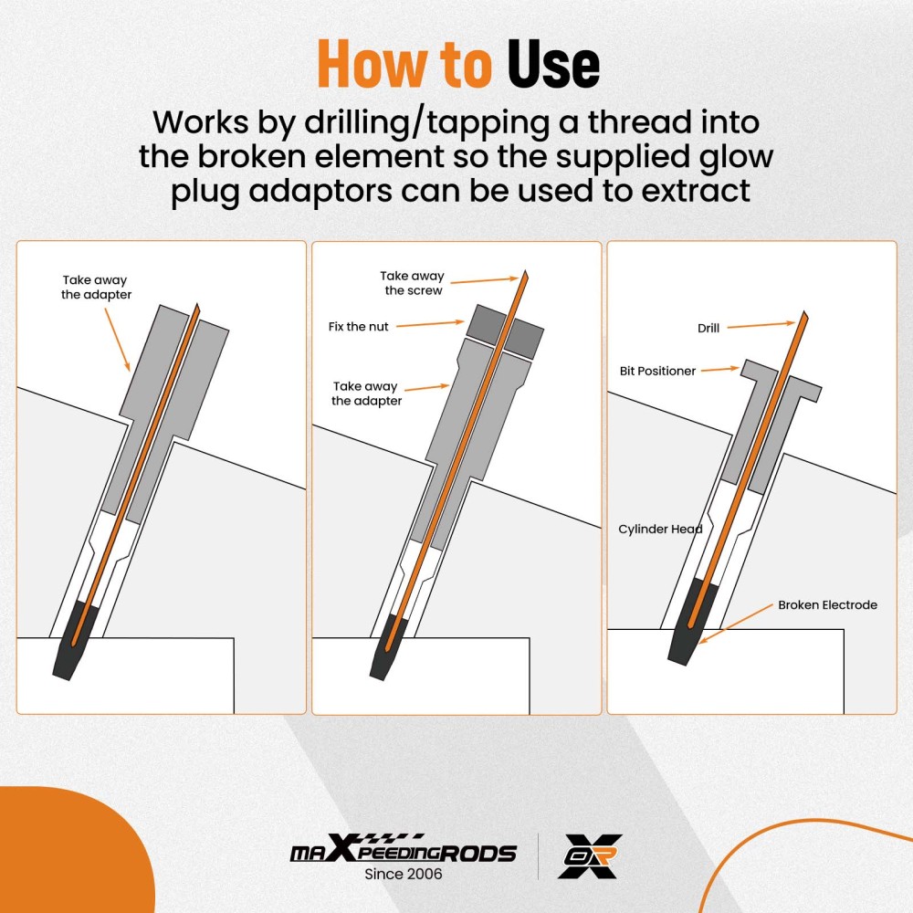 M8 M10 Kit Extracteur Bougie de Préchauffage Kit extracteur électrode Outils