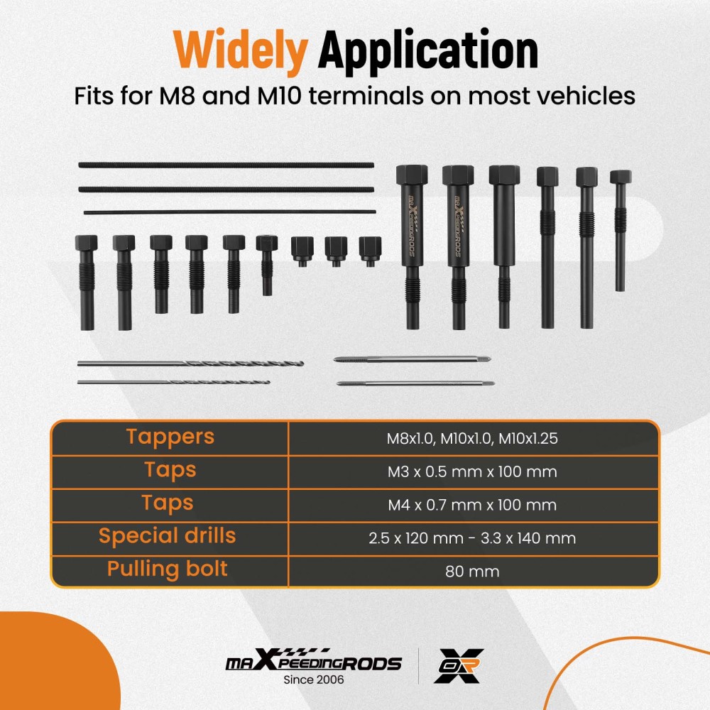 Glow Plug Electrodes Extract Removal Tool Kit M8 X 1.0 - M10 X 1.0 - M10 X 1.25