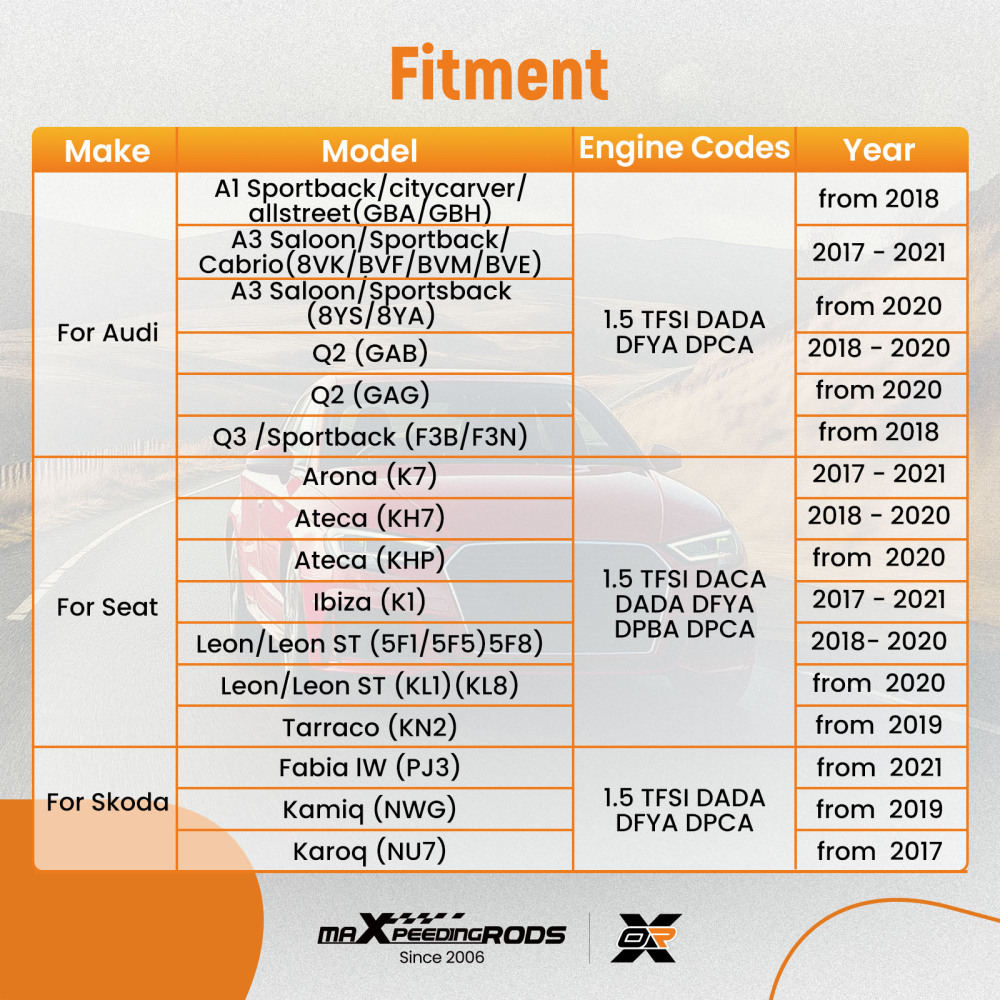 Engine Timing Kit compatible for VW Group 1.5 TSi Petrol compatible for Audi Seat Skoda VW Camshaft Tool
