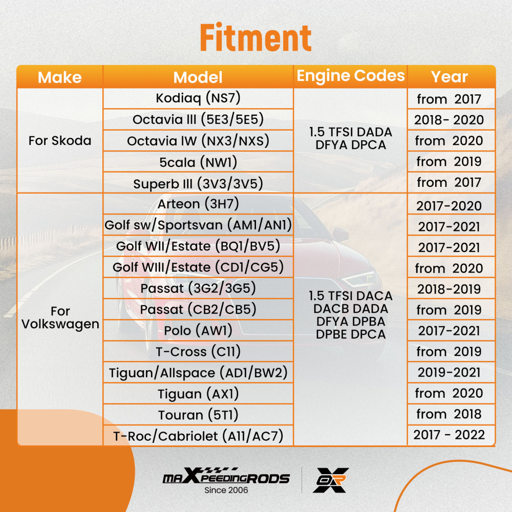 Engine Timing Kit compatible for VW Group 1.5 TSi Petrol compatible for Audi Seat Skoda VW Camshaft Tool