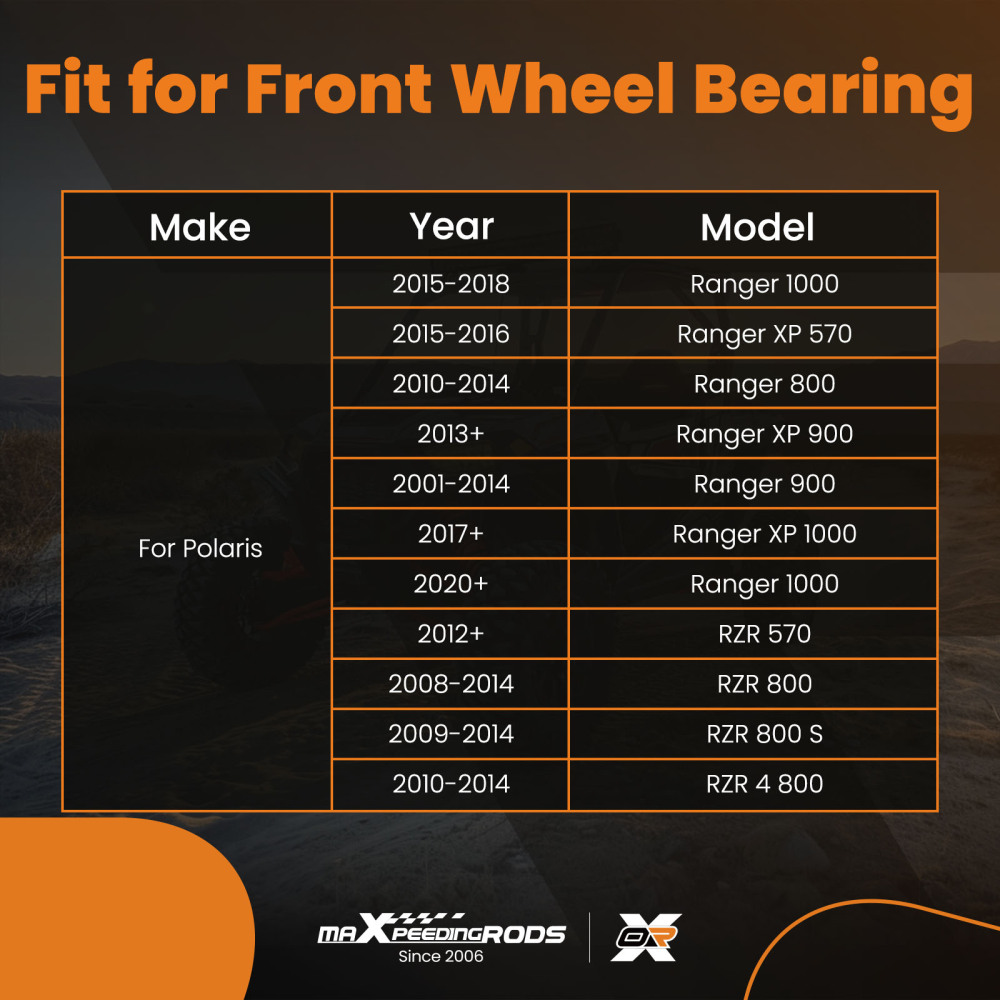 Wheel Bearing Removal Tool Kit 40/44mm compatible for Polaris RZR 570 800 900 1000 XP Turbo