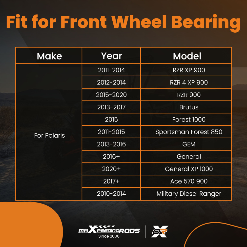 Wheel Bearing Removal Tool Kit 40/44mm compatible for Polaris RZR 570 800 900 1000 XP Turbo