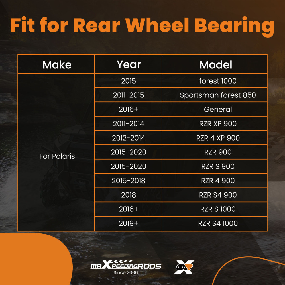 Wheel Bearing Removal Tool Kit 40/44mm compatible for Polaris RZR 570 800 900 1000 XP Turbo