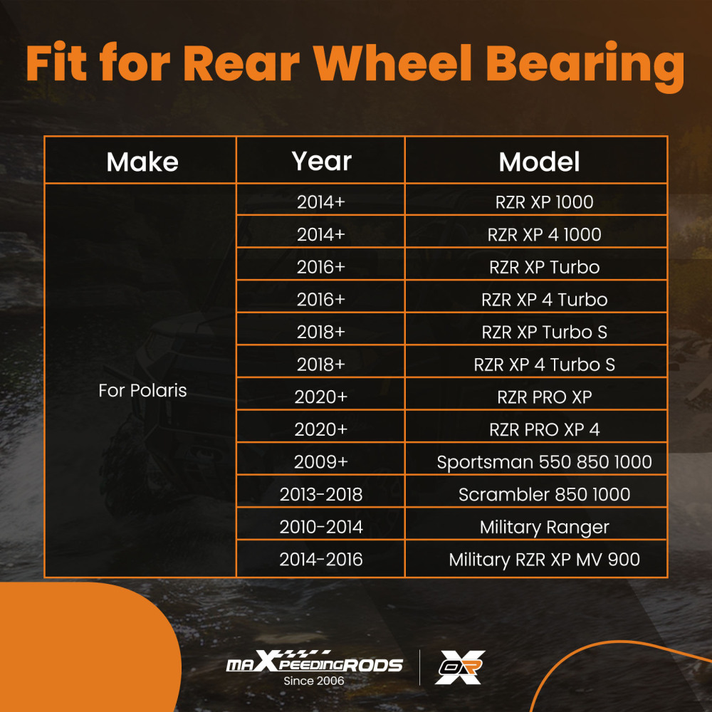 Wheel Bearing Removal Tool Kit 40/44mm compatible for Polaris RZR 570 800 900 1000 XP Turbo