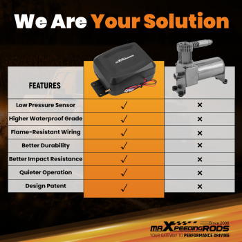 Air Shock Controller Spring Kit Compatible For Dodge ram 100 PSI w/ Low Pressure Sensor