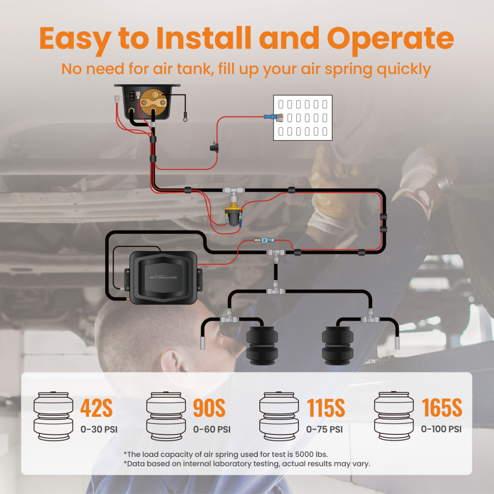12V Luftfederung Kompressor Controller Kit + Niederdrucksensor for Vans Pickups