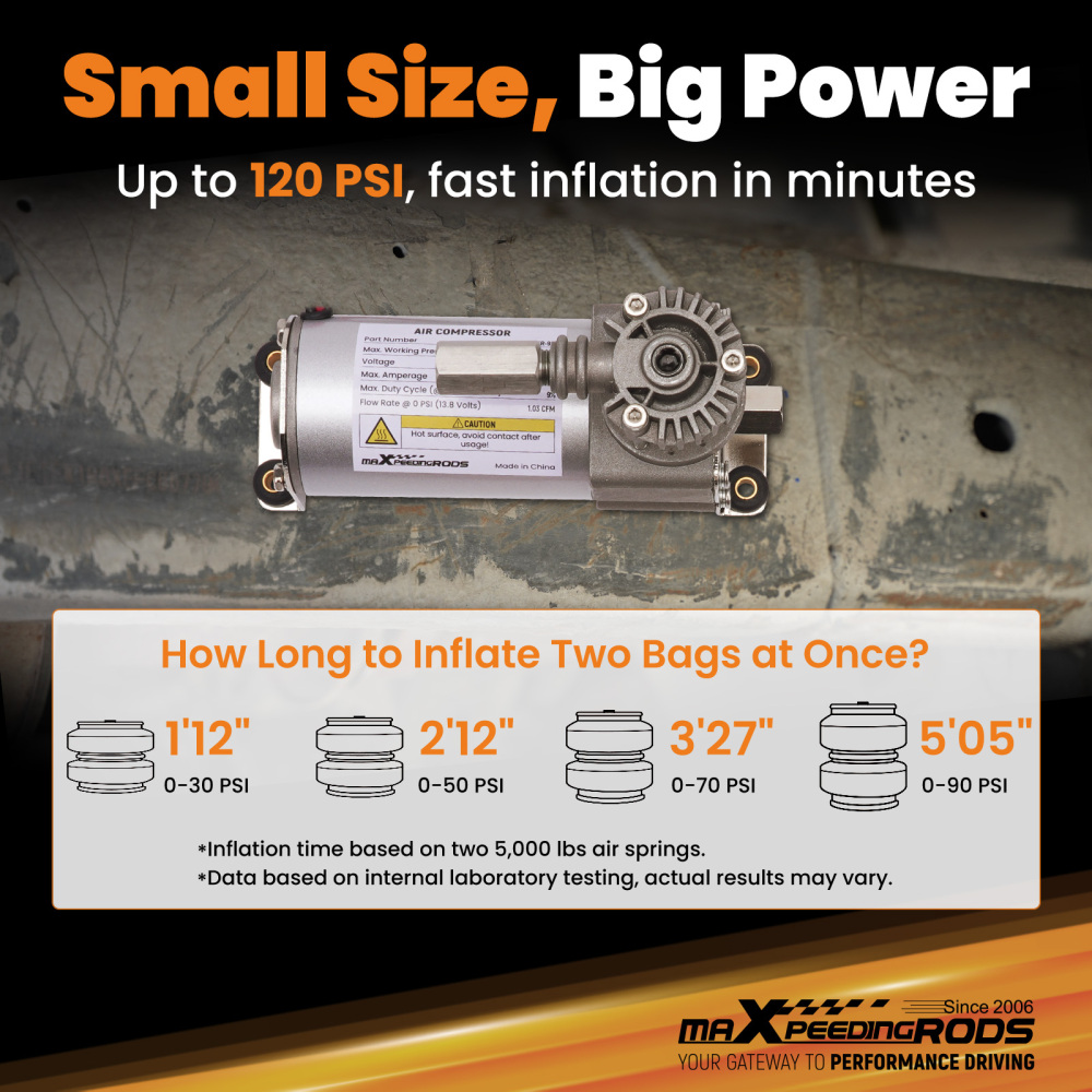 Universal Air Shock Controller Kit Air Sping Bag kit 120 psi Max for Pickups