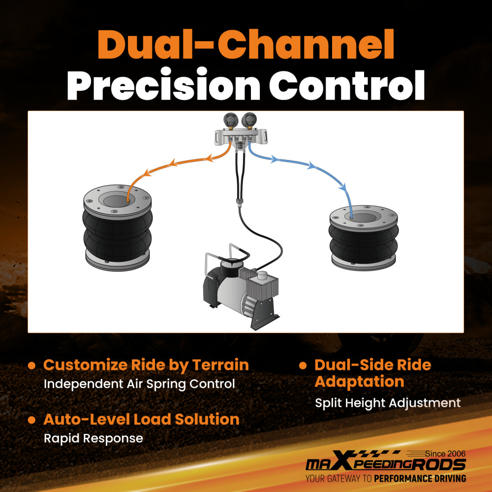 Air Suspension Bag Kit W/ Dual Gauge Compressor compatible for Citroën Relay 1994- 4000KG