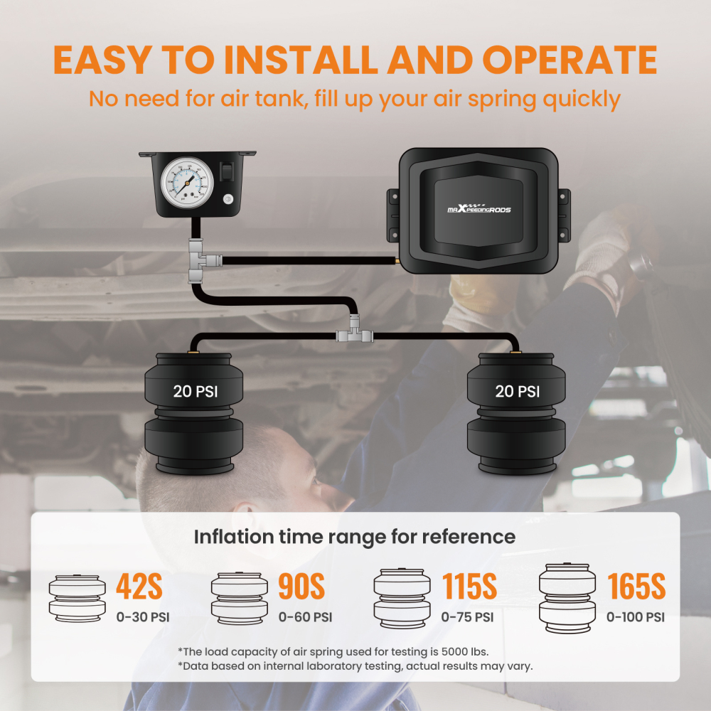 Air Spring Bag Suspension Kit + Compressor compatible for Ford Ranger Mazda BT-50 2012-2020