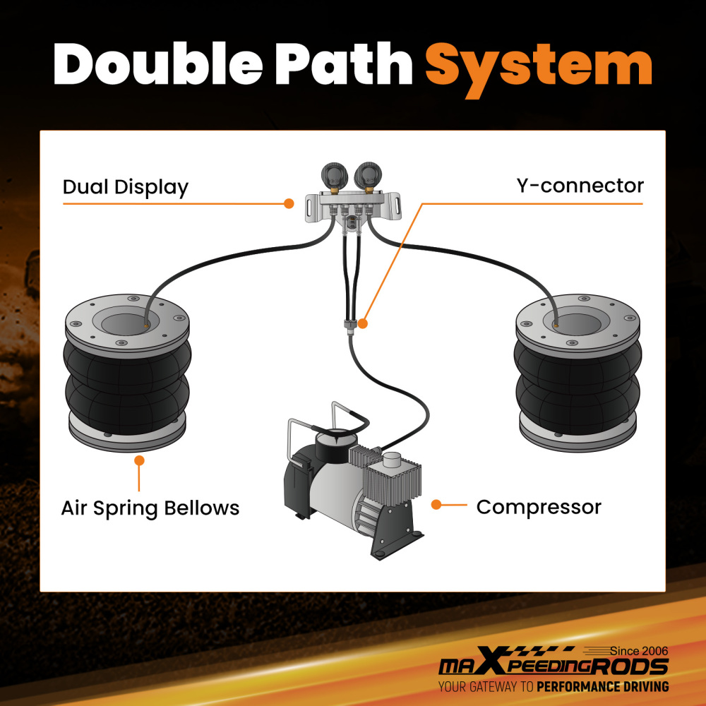 Air Suspension Kit W/ Dual Gauge compatible for Vauxhall Movano X70 compatible for FWD 1999-2010 4000KG