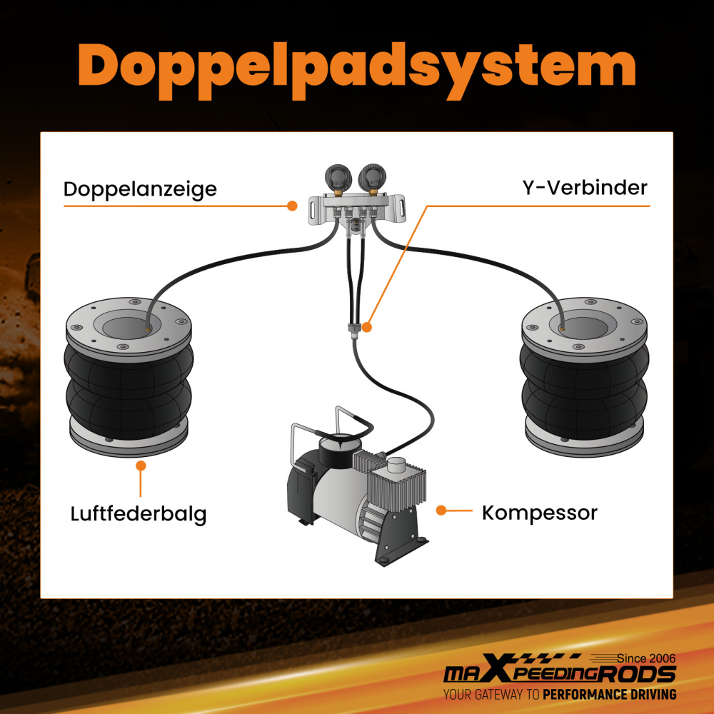 Air Suspension Kit W/ Dual Gauge compatible for Vauxhall Movano X70 compatible for FWD 1999-2010 4000KG