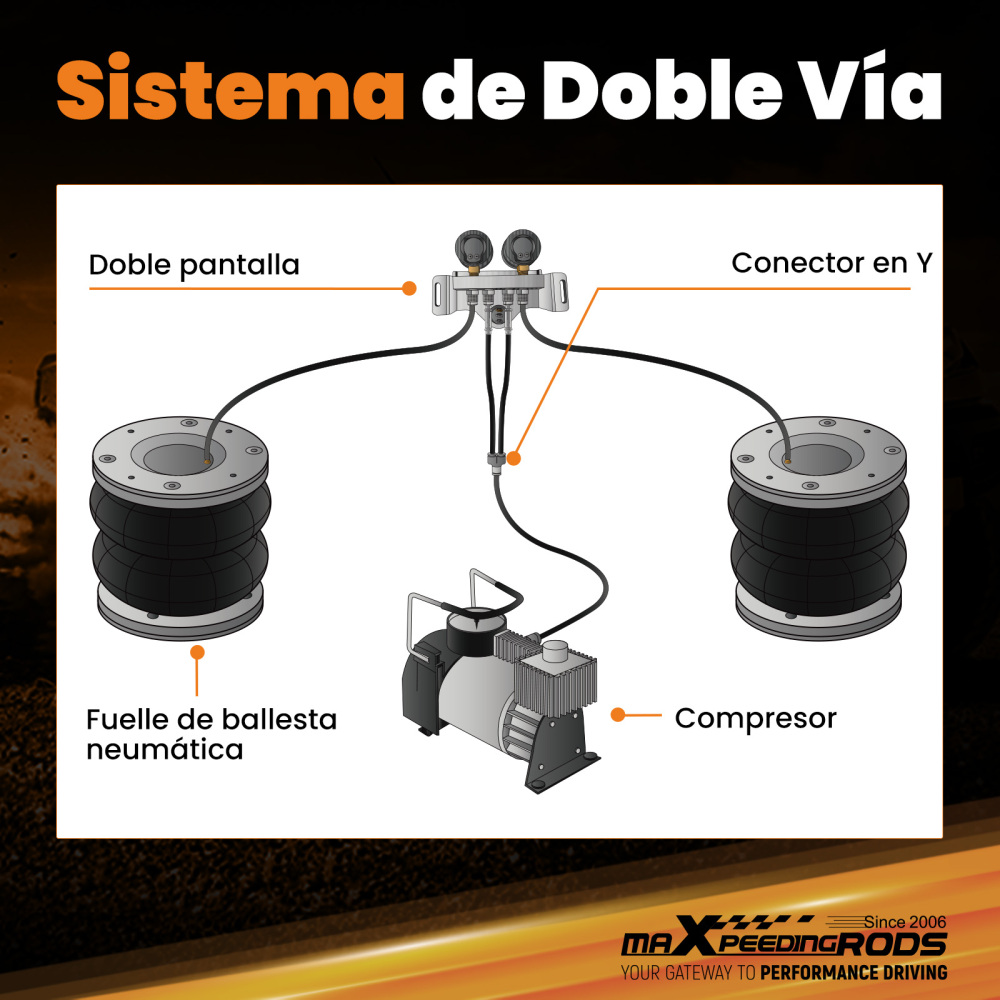 Air Suspension Kit W/ Dual Gauge compatible for Vauxhall Movano X70 compatible for FWD 1999-2010 4000KG