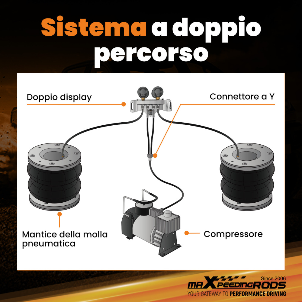 Air Suspension Kit W/ Dual Gauge compatible for Vauxhall Movano X70 compatible for FWD 1999-2010 4000KG