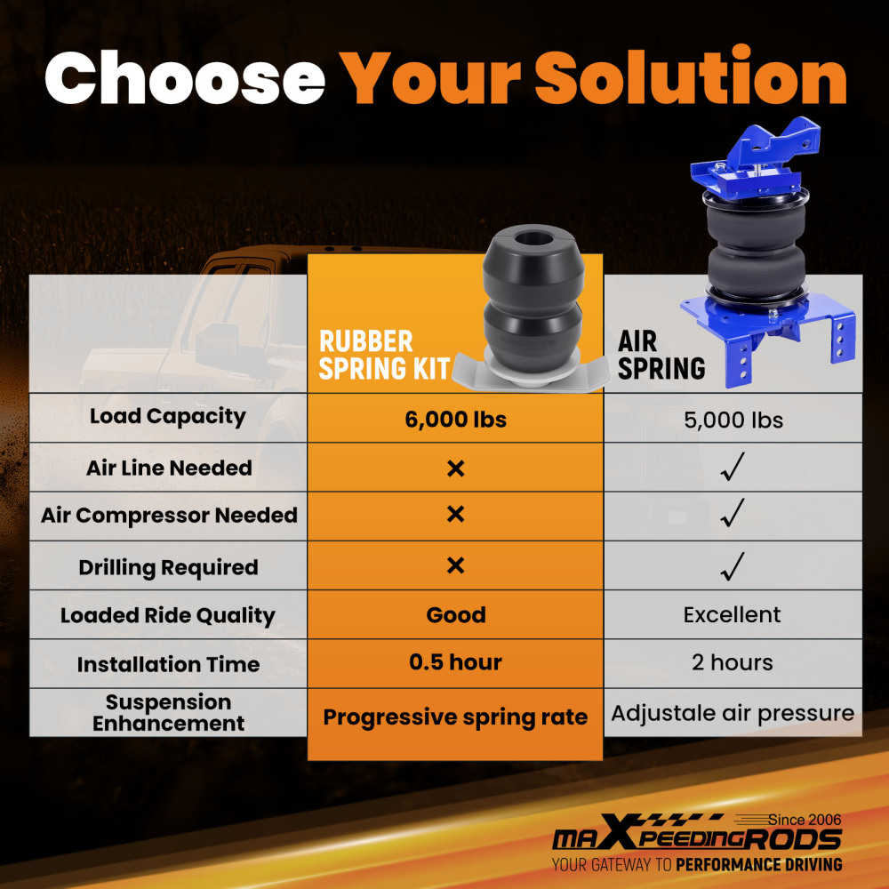 Rear Suspension Enhancement System 6000 lbs compatible for Nissan Titan 2004-2024