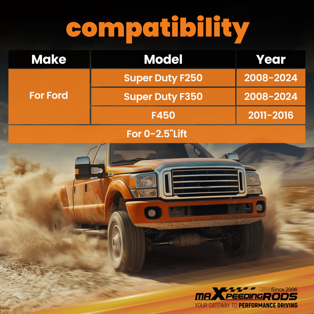 Adjustable 0-2.5 Front Track Bar Relocation Bracket compatible for Ford F250 F350 2008-24