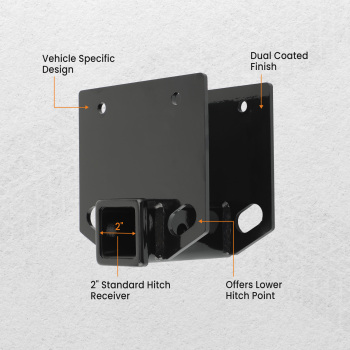 RV Bumper 4x4 Inch Square Tube Trailer Hitch Receiver Extension Mount x1