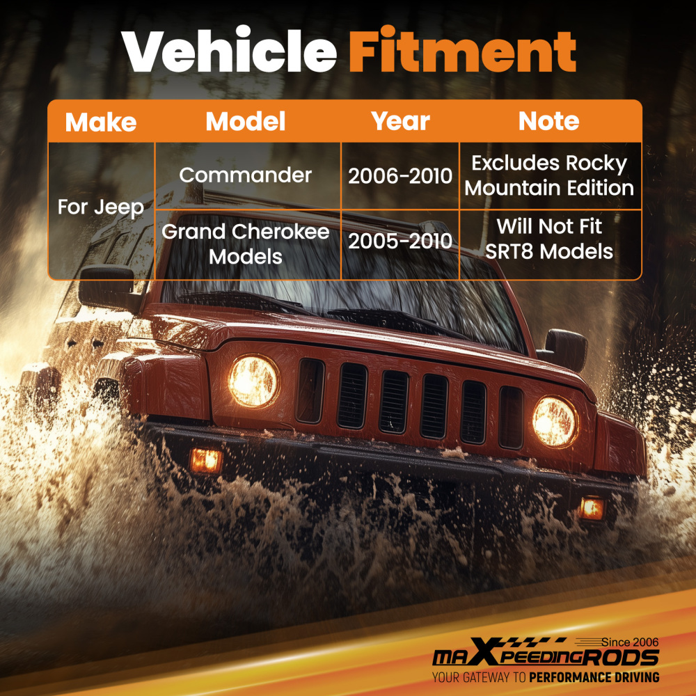 Class 3 Tow Hitch Receiver w/ Hitch Pin compatible for Jeep Commander Grand Cherokee 05-10