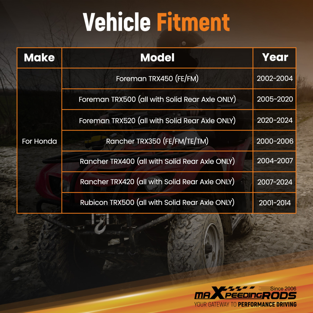 2 ATV Hitch compatible for Honda Rancher TRX350 TRX400 TRX420 2000-24 Steel Powder Coated