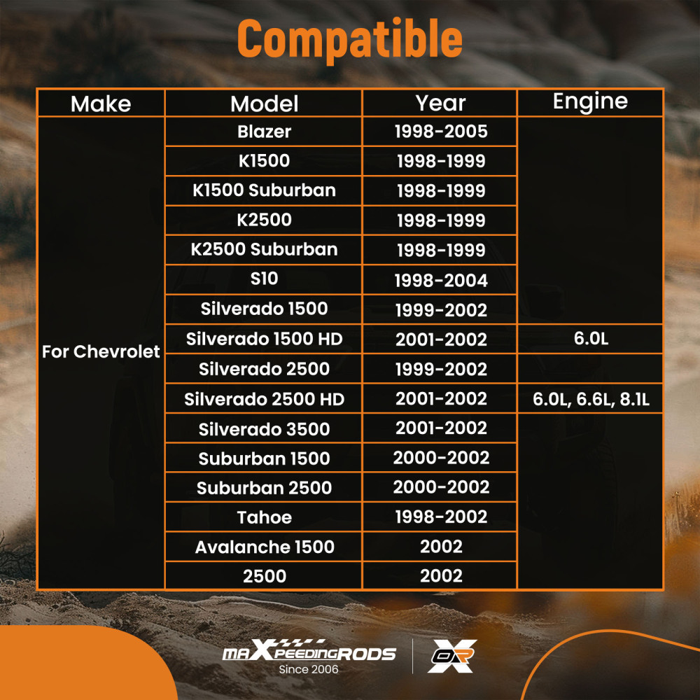 Transfer compatible for Case Shift Encoder Motor compatible for Chevrolet Silverado compatible for GMC Sierra 1500 K1500