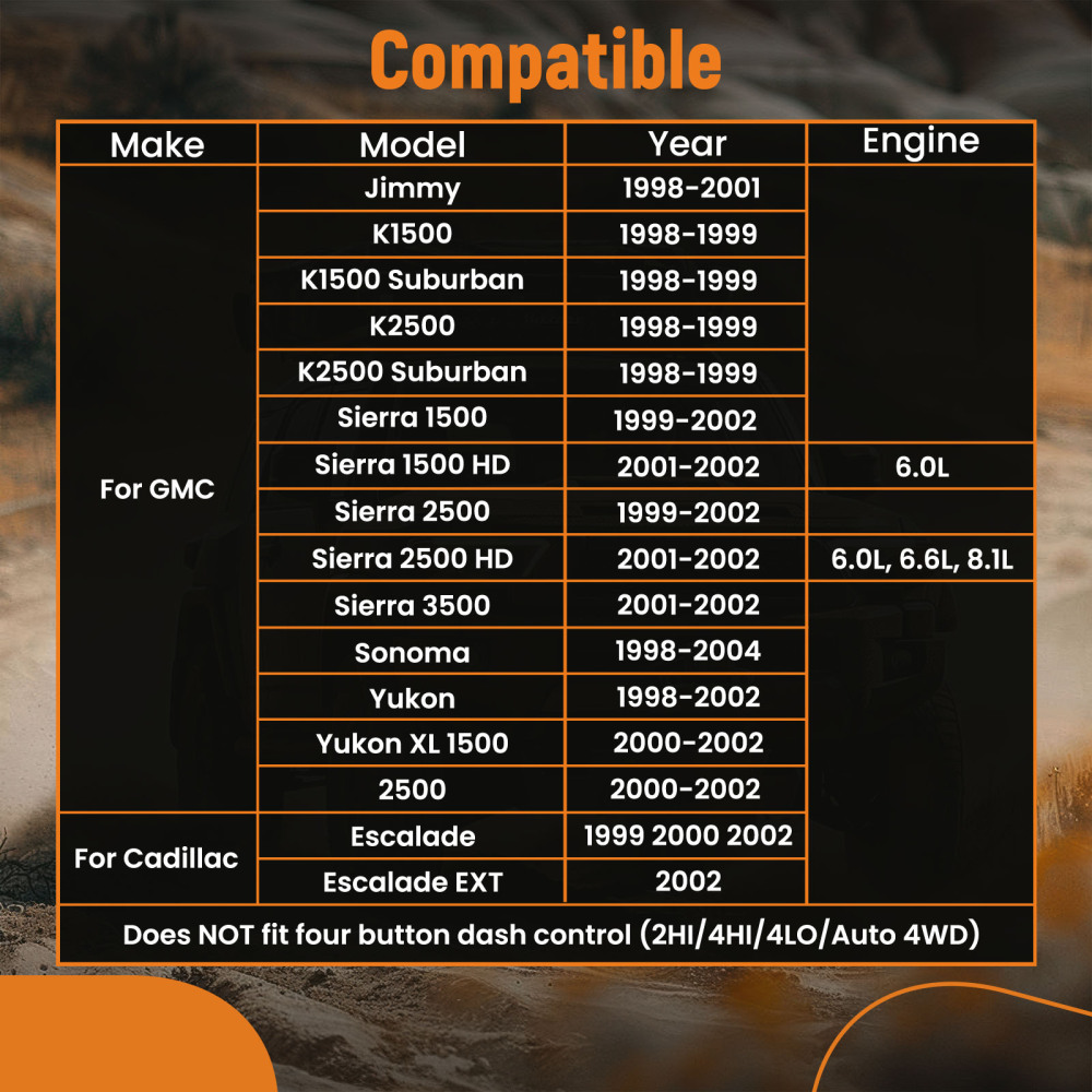 Transfer compatible for Case Shift Encoder Motor compatible for GMC Chevy Truck SUV 4X4/4WD 12474401 new