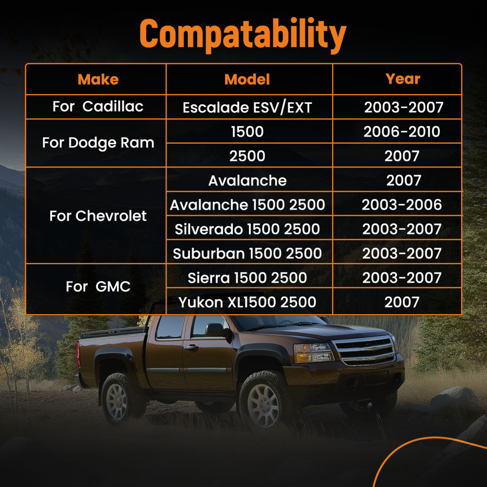 Transfer compatible for Case Shift Actuator Motor compatible for Chevrolet Dodge Ram 1500 compatible for GMC 600-910