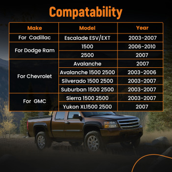 Transfer compatible for Case Shift Actuator Motor compatible for Chevrolet Dodge Ram 1500 compatible for GMC 600-910