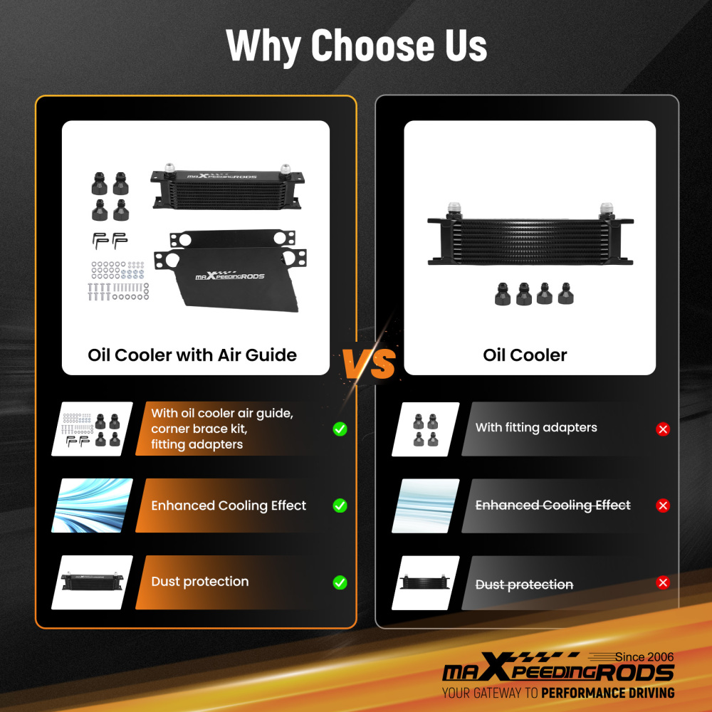 10-Row Engine Oil Cooler Kit Universal Fit with AN10 FittingsAir Guide System