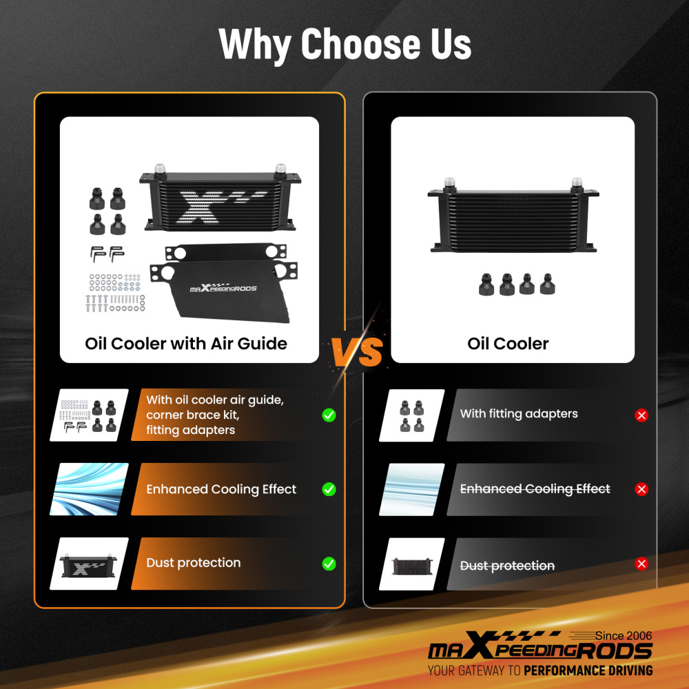 Scambiatore Calore Olio 16 Righe Universale Alluminio Kit AN10 con Deflettore