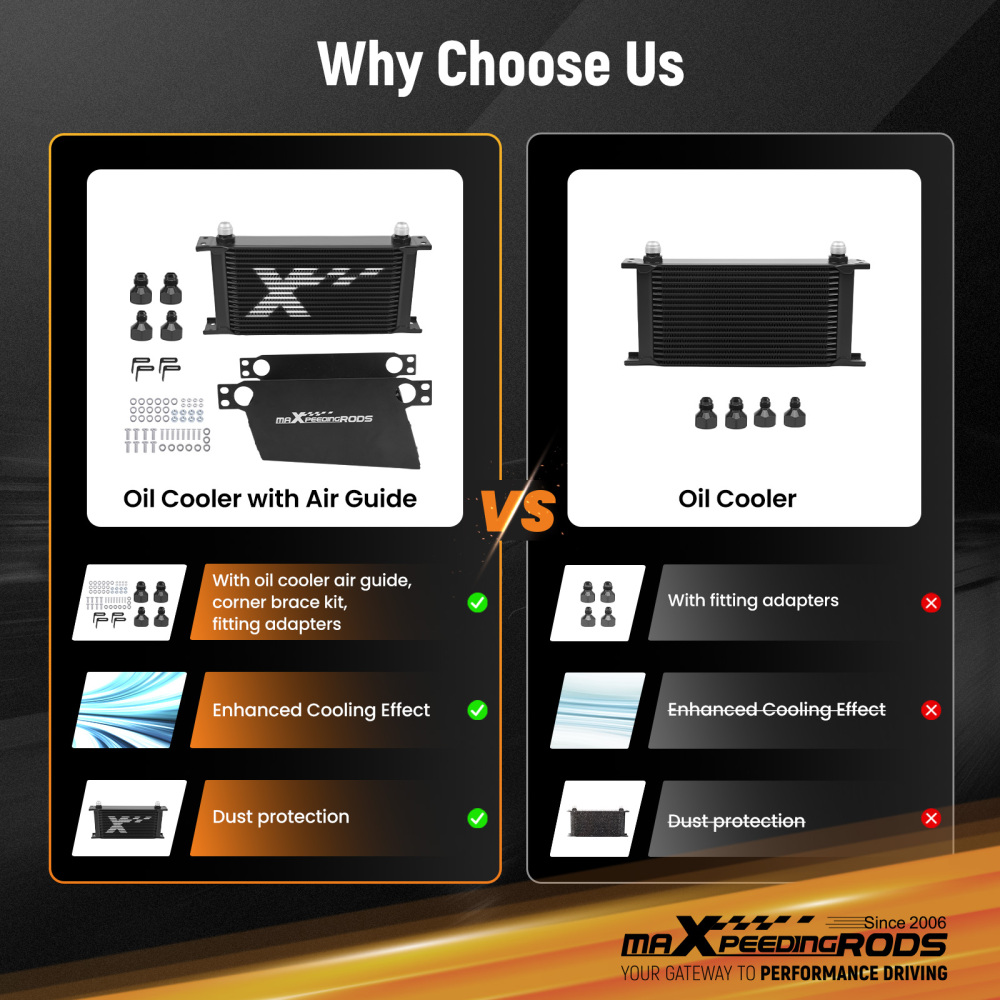 Kit Radiateur Huile Transmission 19 Row Universel AN10 Aluminium Refroidisseur