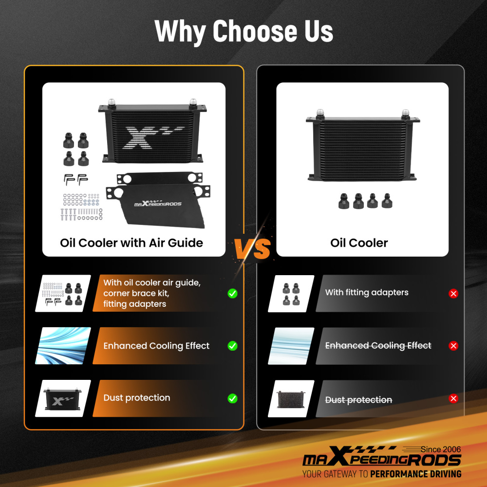 Universal 25 Row Aluminum Transmission Engine Oil Cooler Kit AN10 AN8 AN6