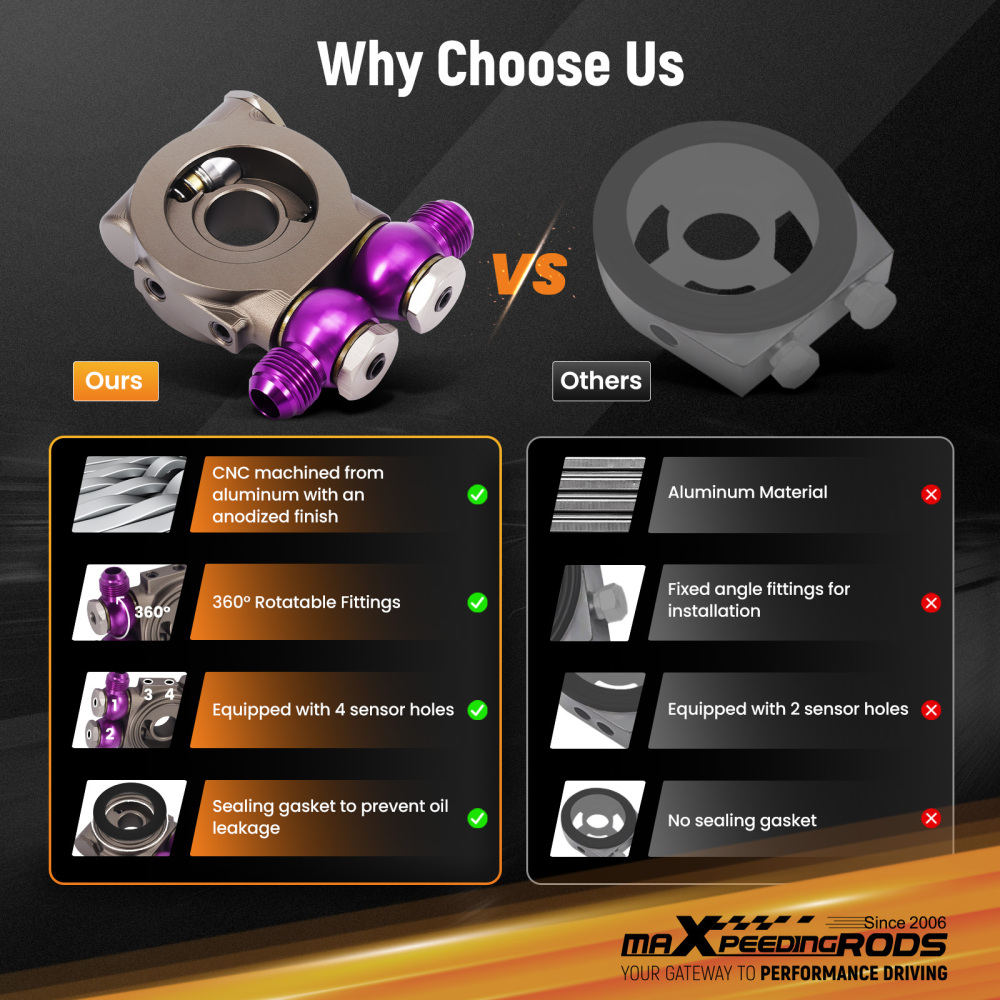 30 Row Universal Engine Oil Cooler Kit AN10 Aluminium Transmission Radiator Set