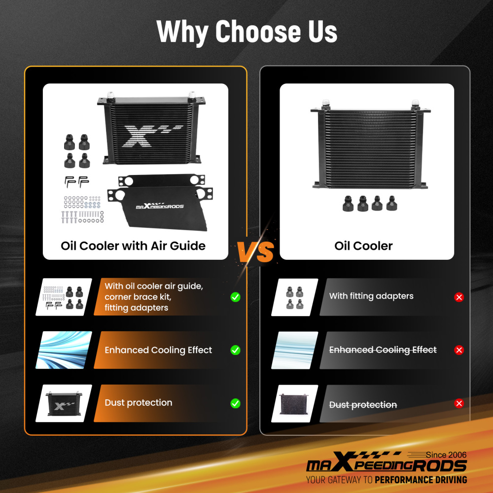 30 Row Universal Transmission Oil Cooler Kit Aluminum AN10 Engine Radiator