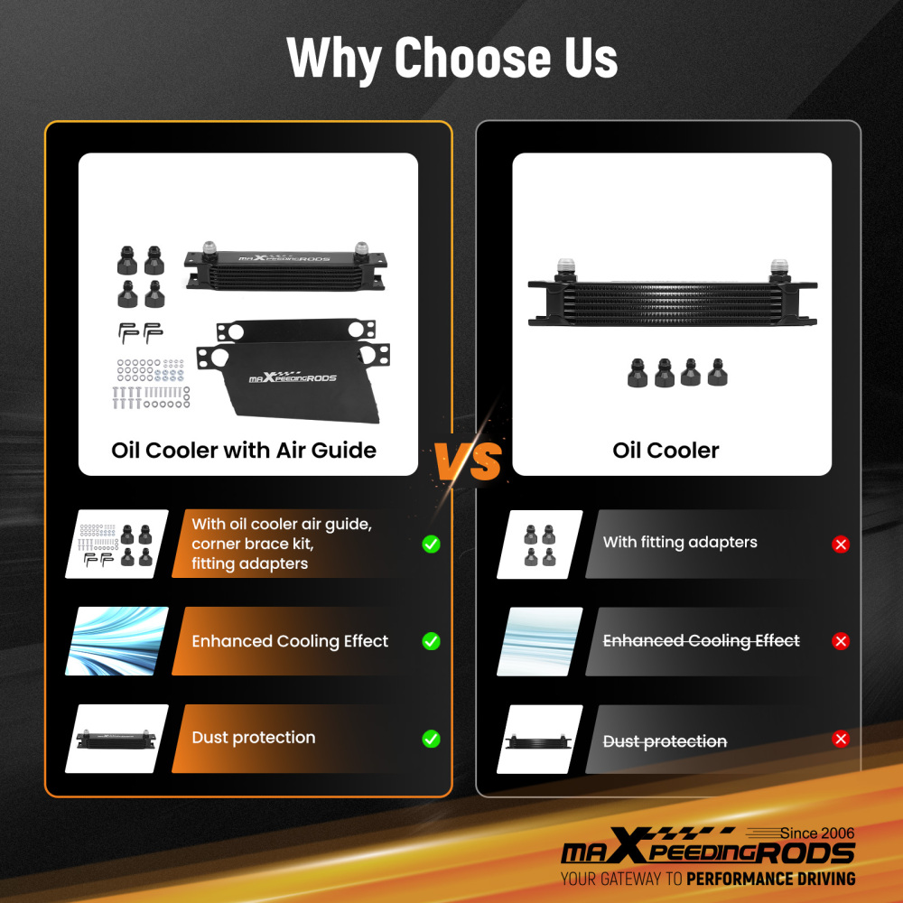 7-Row Aluminium Transmission Oil Cooler Kit AN-10 for Universal Fitment Brackets