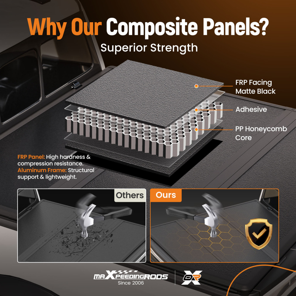 3-Fold Tonneau Cover Hard compatible for Silverado 1500/Compatible for Sierra 1500 6.5FT 2014-2025 FRP