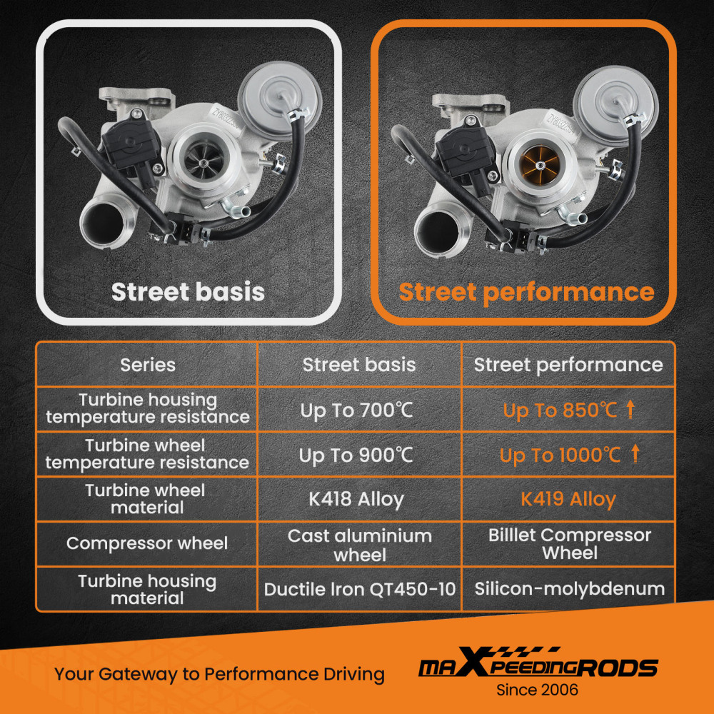 Billet Turbocharger Turbo compatible for Chevrolet CruzeBuick compatible for Encore 2016-2019 L4 1.4L